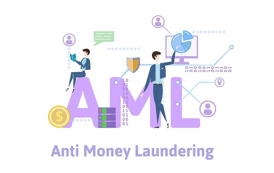 Anti Money Laundering 